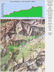 MARE A MARE NORD - DE ALBERTACCE A COL DE VERGIO-haute-corse