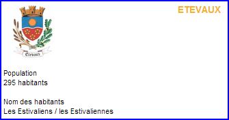 LES BROSSES D ETEVAUX-cote-dor-dijon