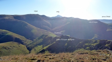 EXATE BIZKARRA-basque