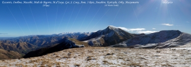 BIZKARZE - IRATY - FORET ET CRETES-basque