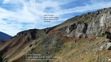 BUZTANZELHAY - SAHASTEGI ET AINTZIAGA