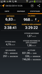 AUTOUR DE SIVERGUES-vaucluse