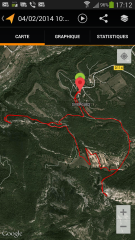 AUTOUR DE SIVERGUES-vaucluse