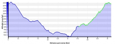 CAVERNE DU MAIDO - CIRQUE DE MAFATE-la-reunion